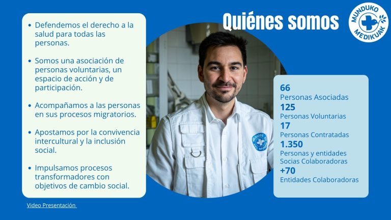 024 Nuestro Trabajo en Euskadi